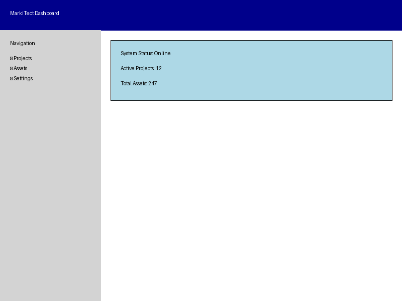 Dashboard Screenshot